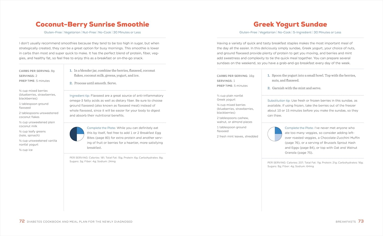 The Diabetic Cookbook and Meal Plan (Ebook)