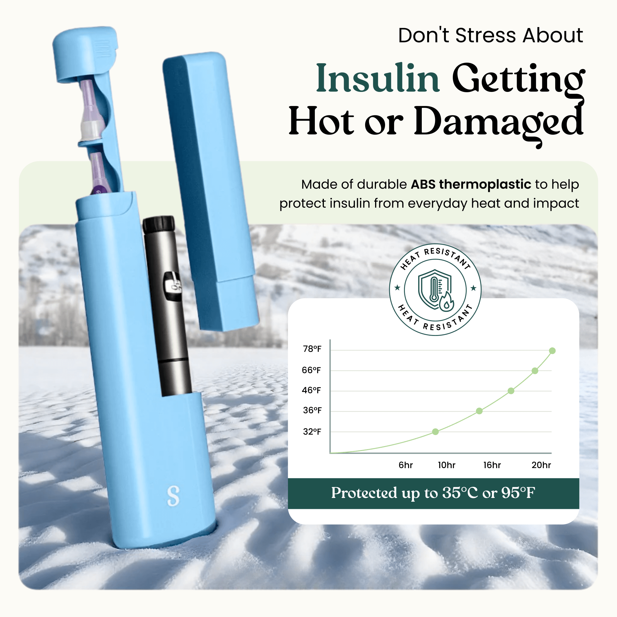 DailyEase Case — Protection & Organization for Insulin Pens