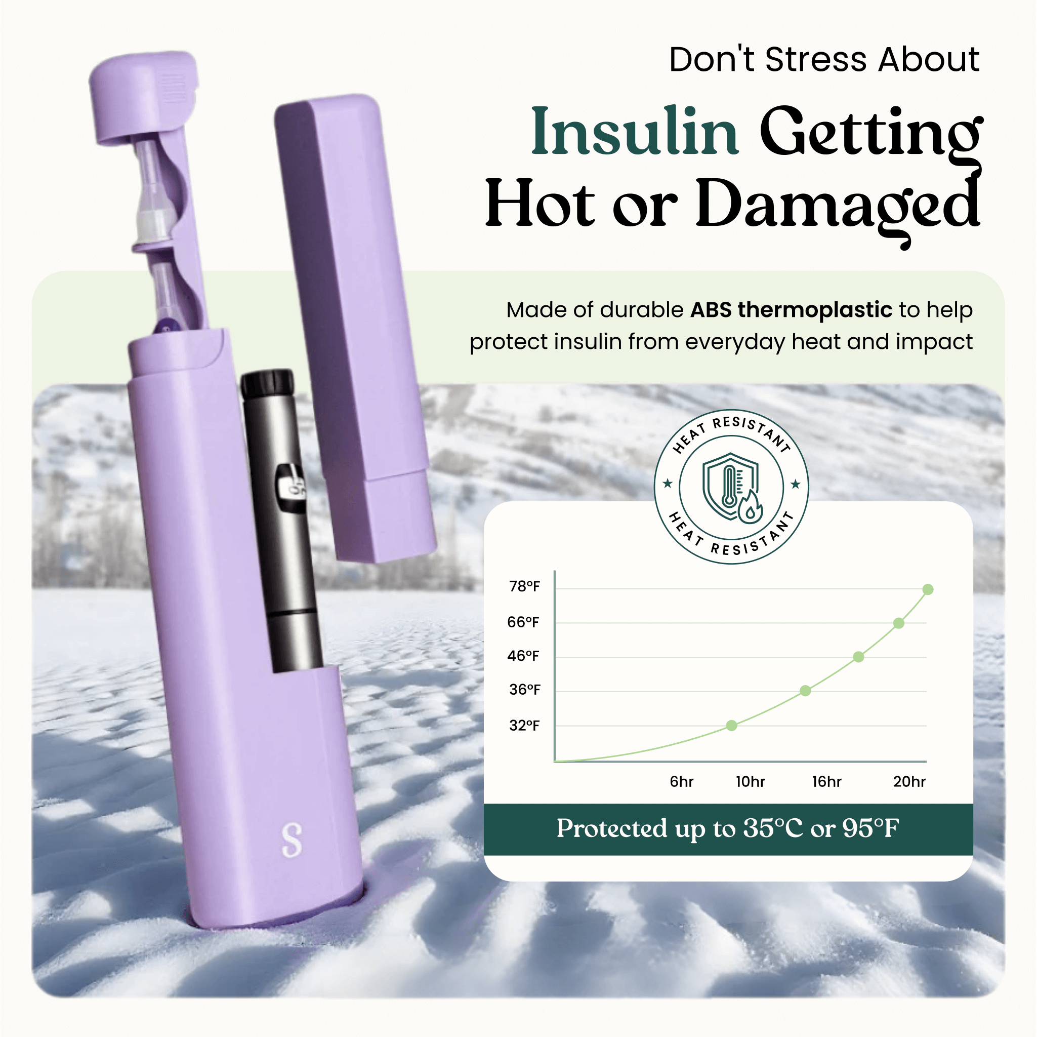 DailyEase Case — Protection & Organization for Insulin Pens