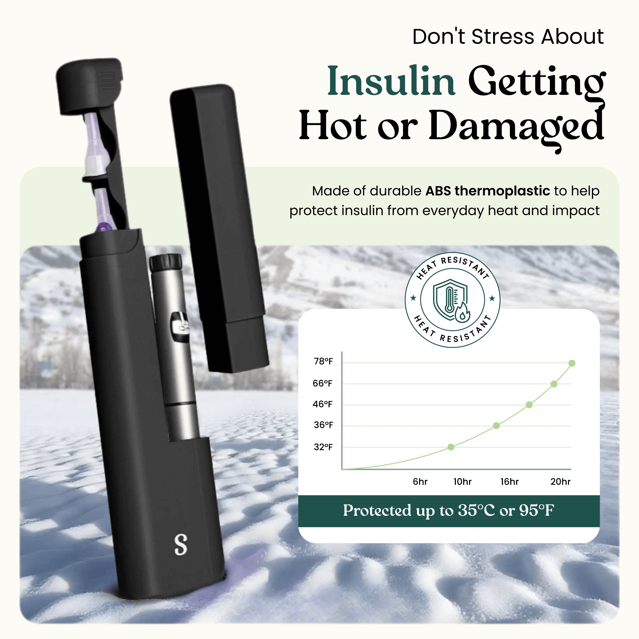 DailyEase Case — Protection & Organization for Insulin Pens