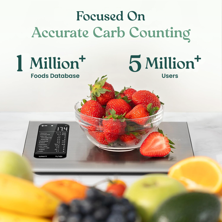 DailyTracker - Carb Counting Scale 2.0