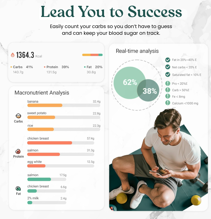 DailyTracker - Carb Counting Scale 2.0