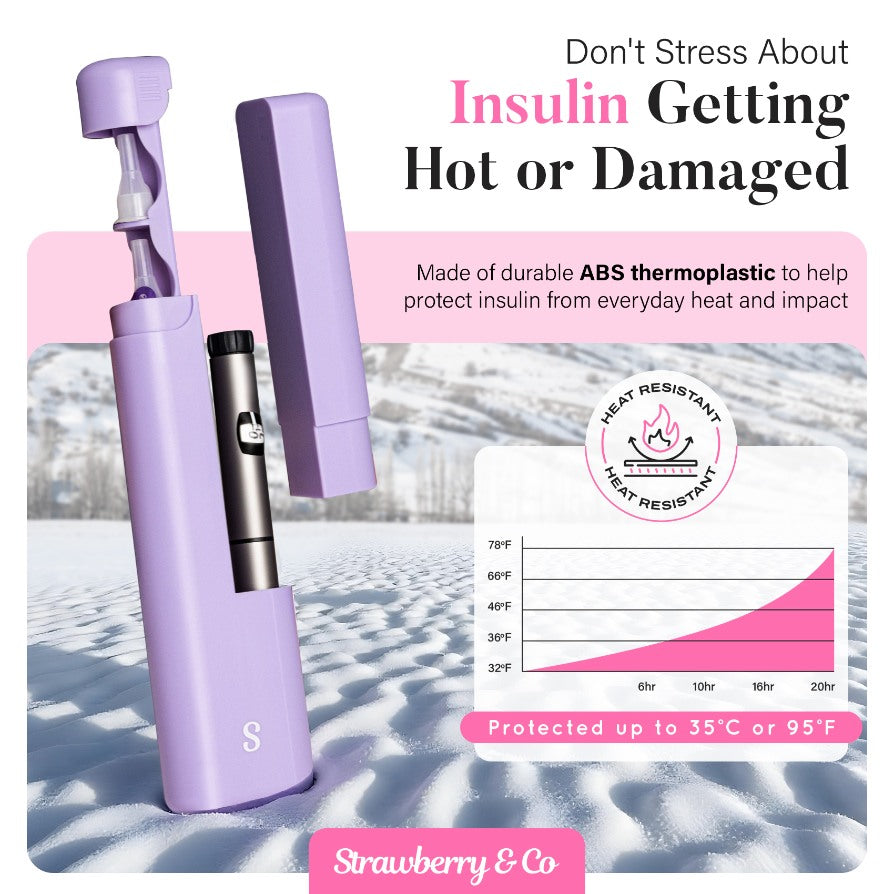DailyEase - Compact Insulin Case