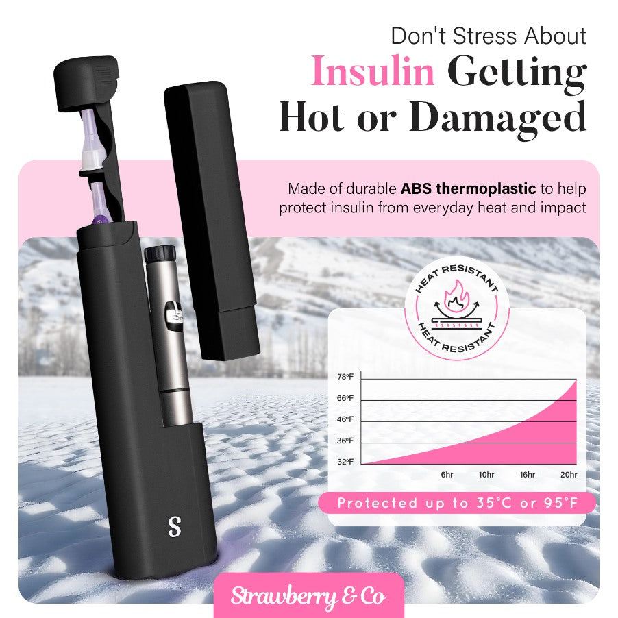 DailyEase - Compact Insulin Case