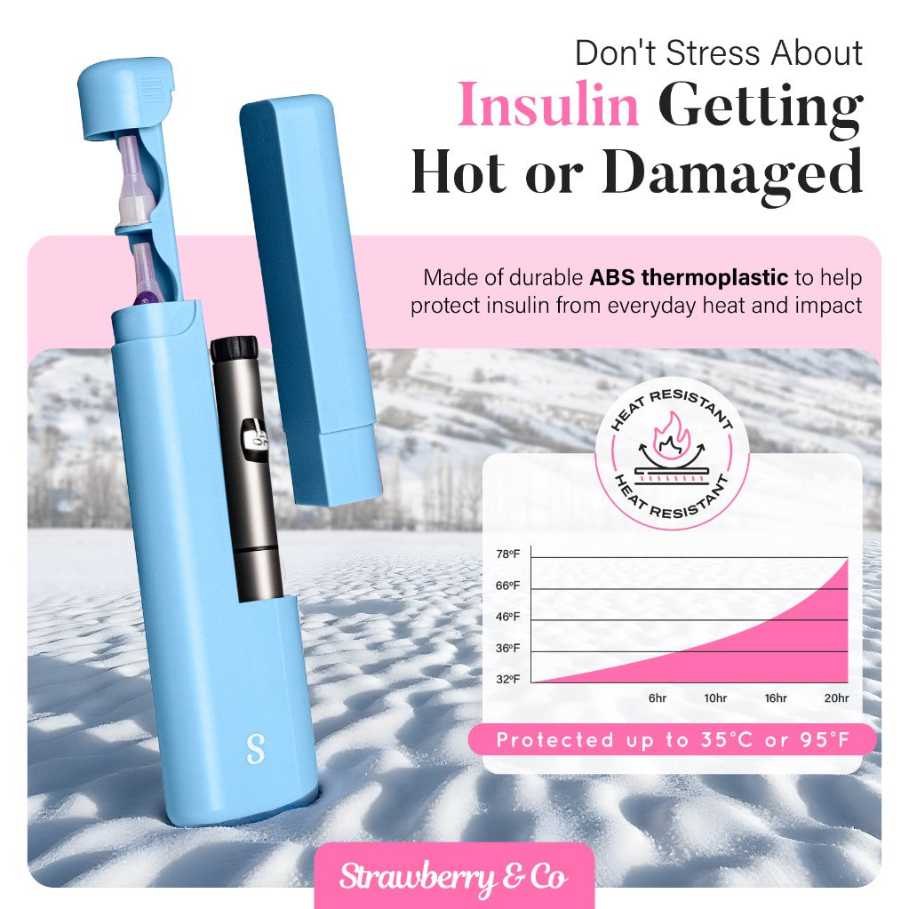 DailyEase - Compact Insulin Case